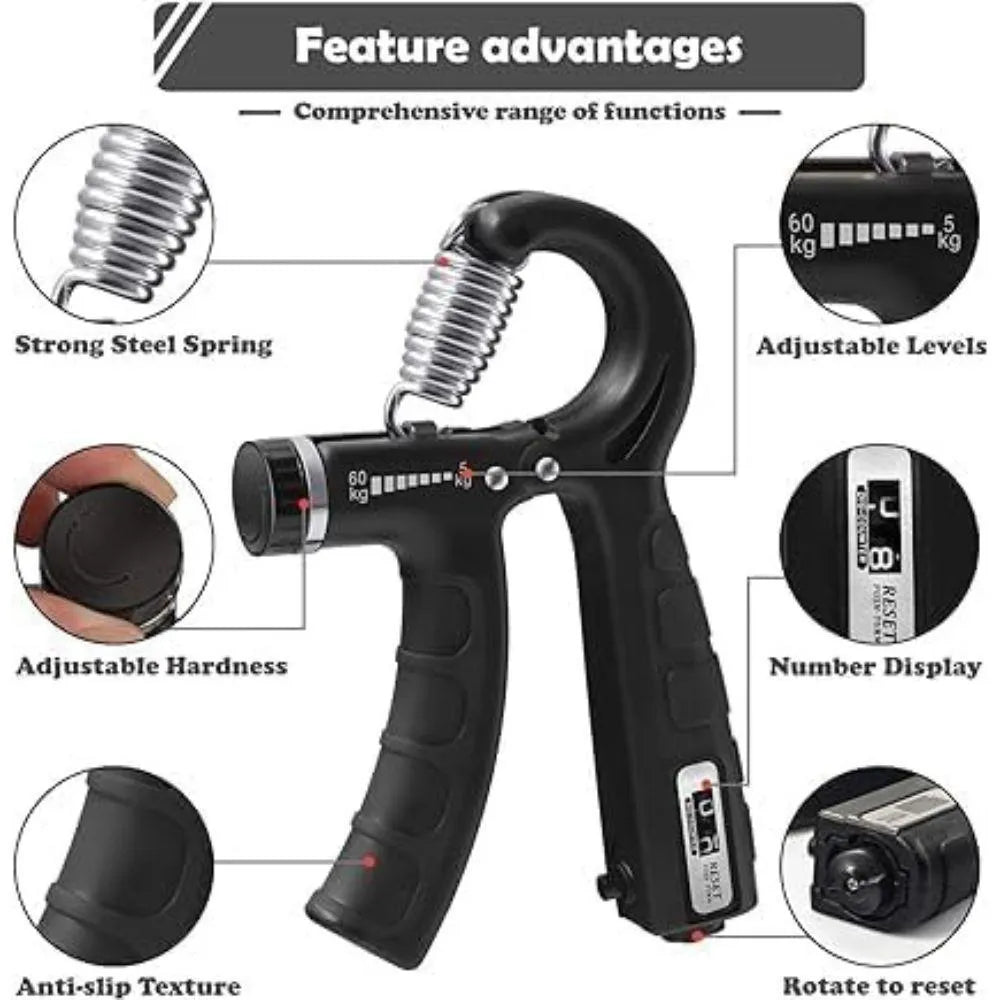 Hand Gripper With Counter